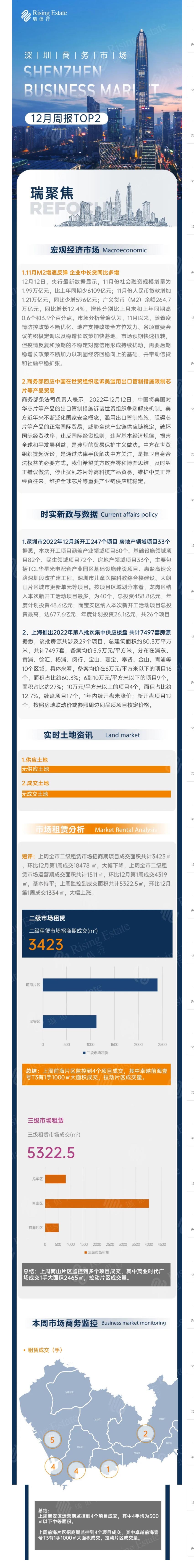 12.14市場.png